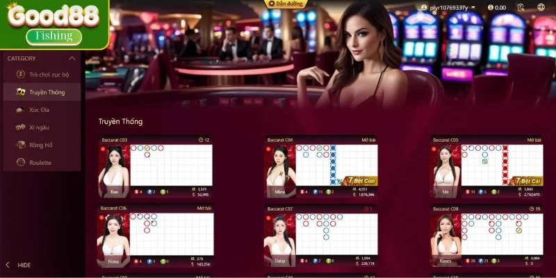 Giới thiệu về baccarat sexy tại Good88