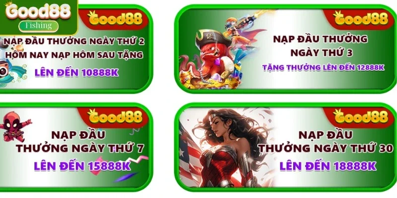 Thưởng nạp đầu - Tổng hợp chương trình ưu đãi hấp dẫn từ nhà cái Good88